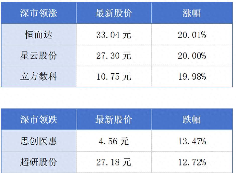 _东莞地铁1号线争取年底开通试运营；香港失业率维持在3.1%丨大湾区财经早参_东莞地铁1号线争取年底开通试运营；香港失业率维持在3.1%丨大湾区财经早参