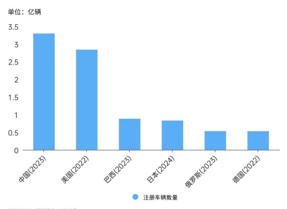 特朗普4000亿关税_特朗普关税政策是什么_