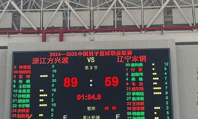 26分惨败广厦，0比2命悬一线！辽篮深夜官宣	，官微沦陷，球迷怒喷_26分惨败广厦，0比2命悬一线！辽篮深夜官宣	，官微沦陷，球迷怒喷_