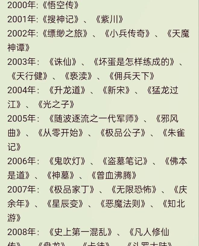 网盘中的加密文件，二十年后依然回味无穷_网盘中的加密文件	，二十年后依然回味无穷_
